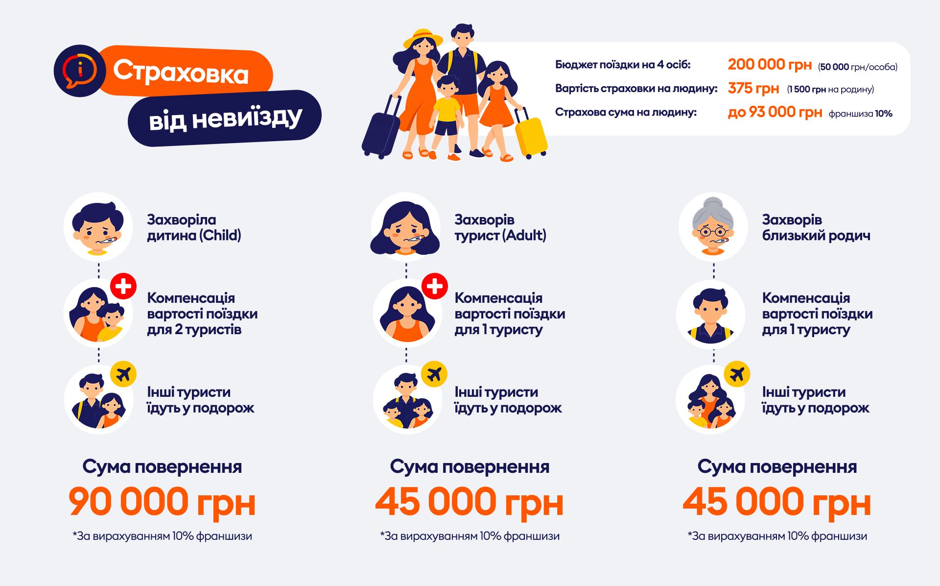 Страховка від невиїзду.jpg